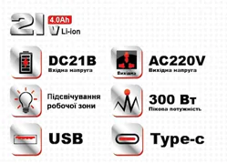 Акумуляторний інвертор напруги Narva NIN-21/150PRO - фото 2