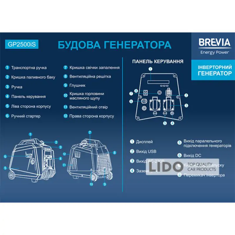 Генератор Brevia инверторный бензиновый 2,5кВт - фото 5