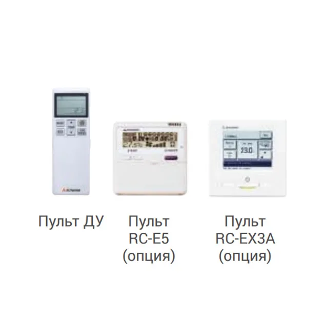 Внутренний блок мульти-сплит системы Mitsubishi Heavy Industries SRR35ZS-W - фото 2