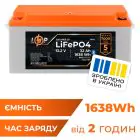 Акумулятор LP LiFePO4 51,2V - 32 Ah (1638Wh) (BMS 64A/32А) пластик Smart BT — мініатюра 1