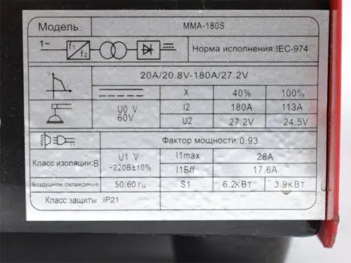 Зварювальний інвертор ALKS MMA-250S - фото 2 Зварювальний інвертор ALKS MMA-250S - фото 2