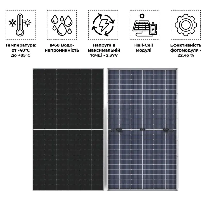 Солнечная панель двухсторонняя монокристаллическая LP Longi Solar Half-Cell 580W (30 профиль, TOPCon N-type Bi-facial) - фото 2