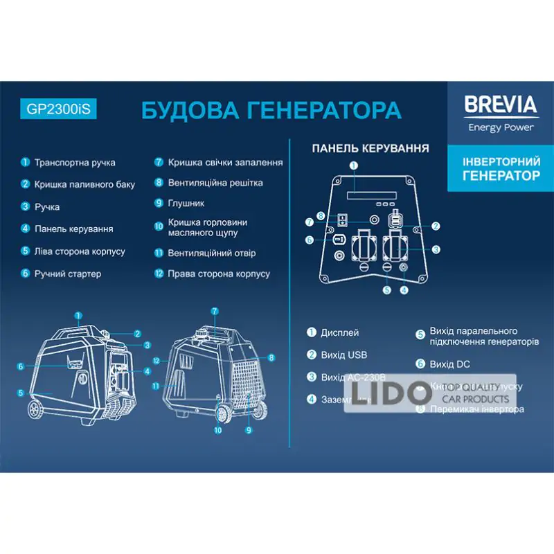 Генератор Brevia инверторный бензиновый 2,0кВт - фото 6