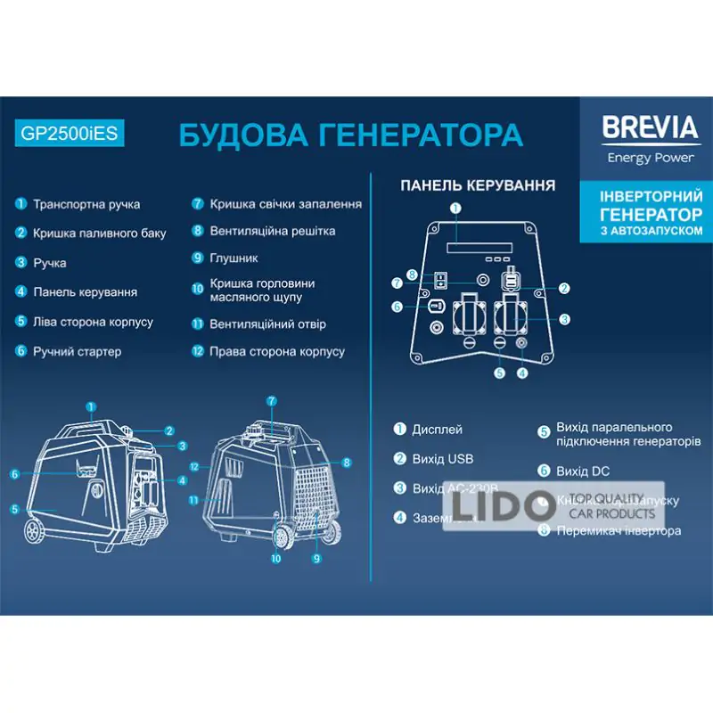 Генератор Brevia инверторный бензиновый 2,5кВт с электростартером - фото 6
