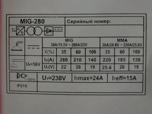 Сварочный полуавтомат Авангард ПДС 280Р - фото 5