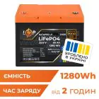 Акумулятор LP LiFePO4 25,6V - 50 Ah (1280Wh) (BMS 80A/50А) пластик Smart BT — мініатюра 1