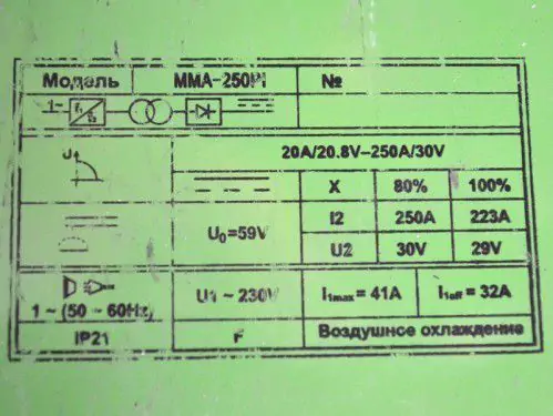 Сварочный инвертор Craft-Tec 250 PI - фото 6