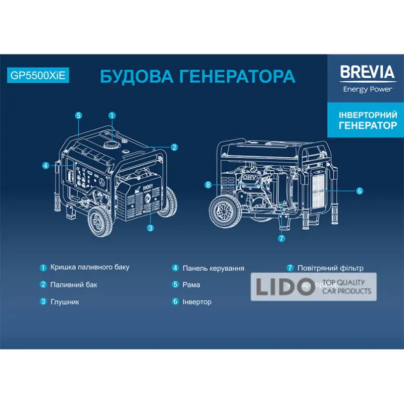 Генератор Brevia инверторный бензиновый 5,5кВт с электростартером - фото 10