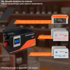 ИБП LogicPower LPM-PSW-4500VA (3000Вт) с правильной синусоидой 24V с MPPT — миниатюра 8