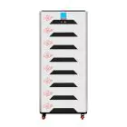 Высоковольтный аккумулятор LP LiFePO4 Battery HVM 358,4V 280Ah (100352 Wh) BMS 125А металл — миниатюра 1