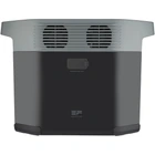 Зарядна станція EcoFlow DELTA 2 EU (1800 Вт, 1024 Вт·год, LiFePO4) - мініатюра 6