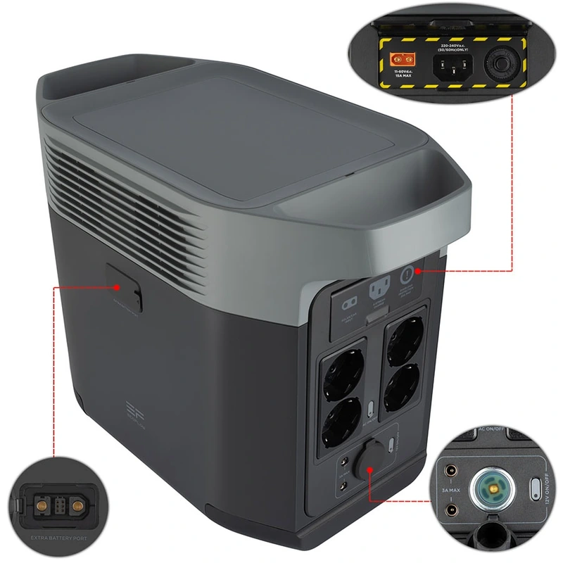 Зарядна станція EcoFlow DELTA 2 EU (1800 Вт, 1024 Вт·год, LiFePO4) - фото 8