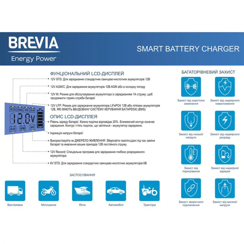 Зарядное устройство АКБ Brevia Power 6/12В 120А·час 4А - фото 6
