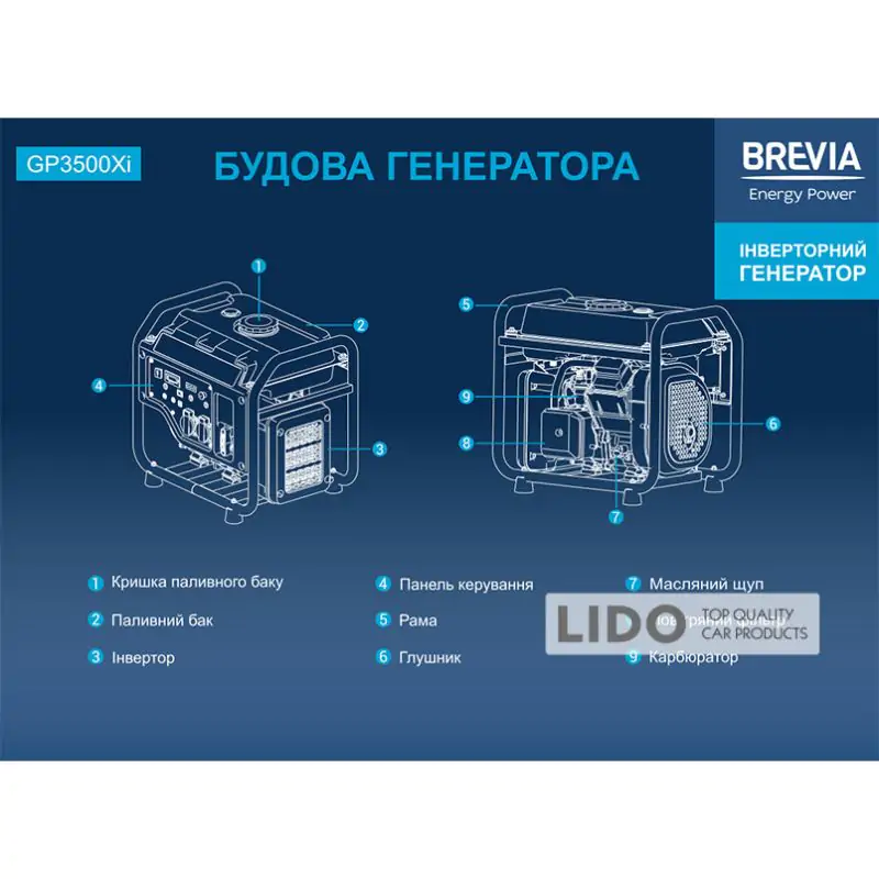 Генератор Brevia инверторный бензиновый 3,2кВт - фото 7 Генератор Brevia инверторный бензиновый 3,2кВт - фото 7