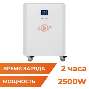 Система резервного живлення LP Autonomic Power FW 2500W (АКБ 2600Wh) Білий мат