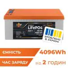 Акумулятор LP LiFePO4 25,6V - 160 Ah (4096Wh) (BMS 200A/100А) пластик LCD Smart BT — мініатюра 1