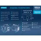 Генератор Brevia инверторный бензиновый 1,2 кВт (ном. 1,0 кВт) GP1200iS — миниатюра 6 Генератор Brevia инверторный бензиновый 1,2 кВт (ном. 1,0 кВт) GP1200iS — миниатюра 6