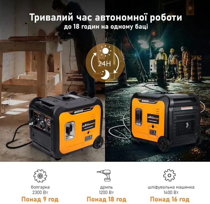 Інверторний генератор Maxpeedingrods MXR5500 - фото 5 Інверторний генератор Maxpeedingrods MXR5500 - фото 5