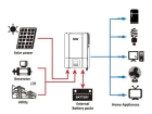 Інвертор гібридний PowMR HVM 6,2 kW — мініатюра 4