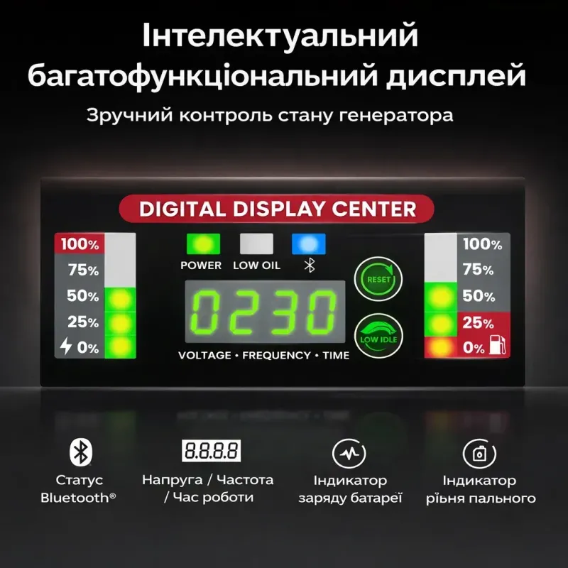 Інверторний генератор MaXpeedingRods MXR6000GT - фото 4