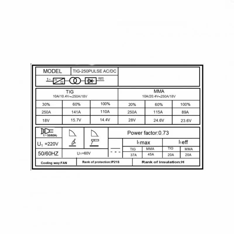 Аргонная сварка Искра TIG 250 AC/DC Pulse - фото 6