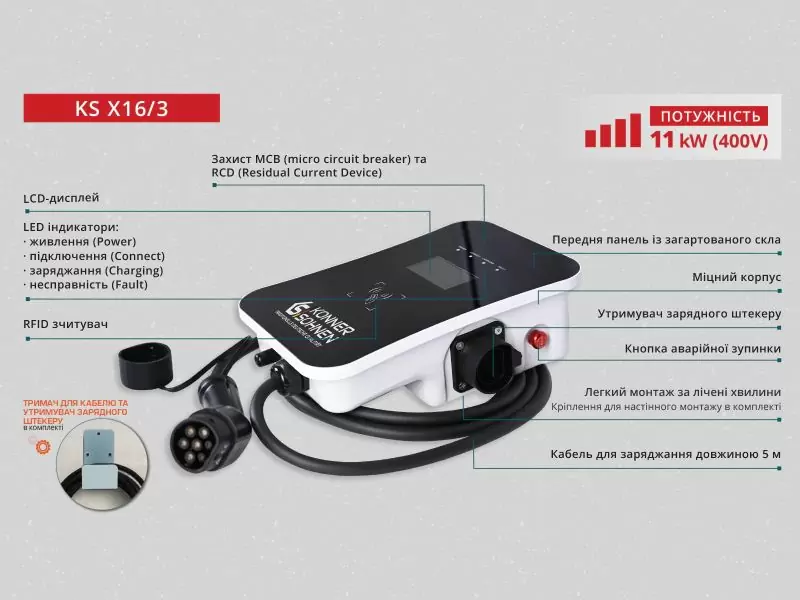 Станция для зарядки электромобиля Konner & Sohnen KS X16/3 - фото 8