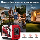 Инверторный генератор MaXpeedingRods MXR2400GT 2 кВт с Bluetooth - миниатюра 6 Инверторный генератор MaXpeedingRods MXR2400GT 2 кВт с Bluetooth - миниатюра 6