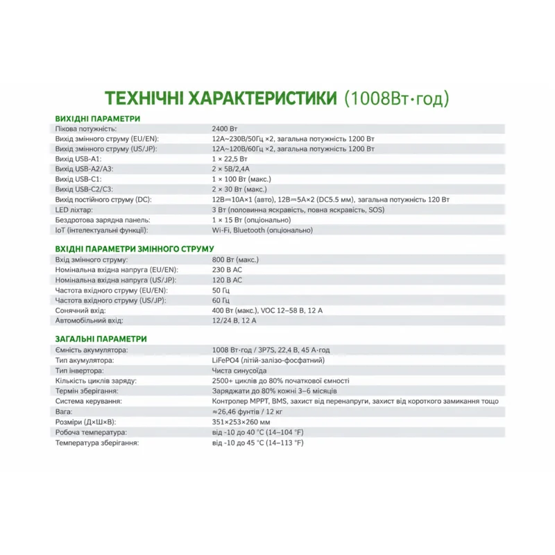 Портативна зарядна станція NARVA NPS-1200 1200 Вт, 1008 Вт·год, LiFePO4 - фото 4
