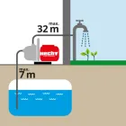 Мотопомпа бензинова HECHT 3635 — мініатюра 9 Мотопомпа бензинова HECHT 3635 — мініатюра 9