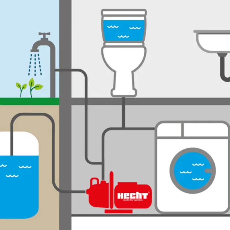 Насос поверхностный HECHT 3080 (HECHT3080) - фото 6