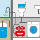 Насос поверхностный HECHT 3331 (HECHT3331) — миниатюра 7