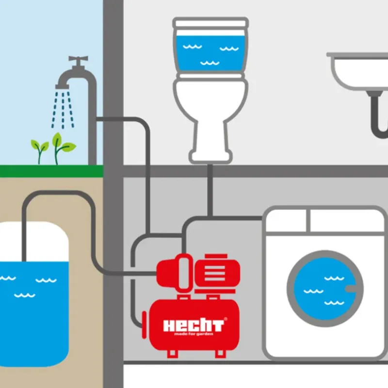 Насос поверхностный HECHT 3331 (HECHT3331) - фото 7