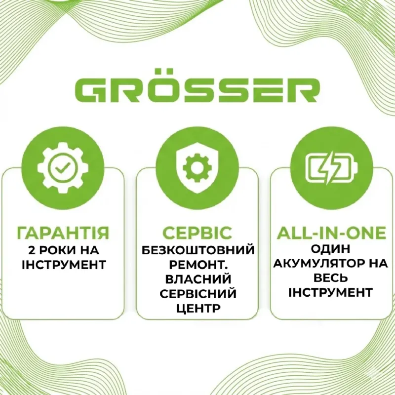 Бензинова пила Grosser GGS 1500 - фото 8