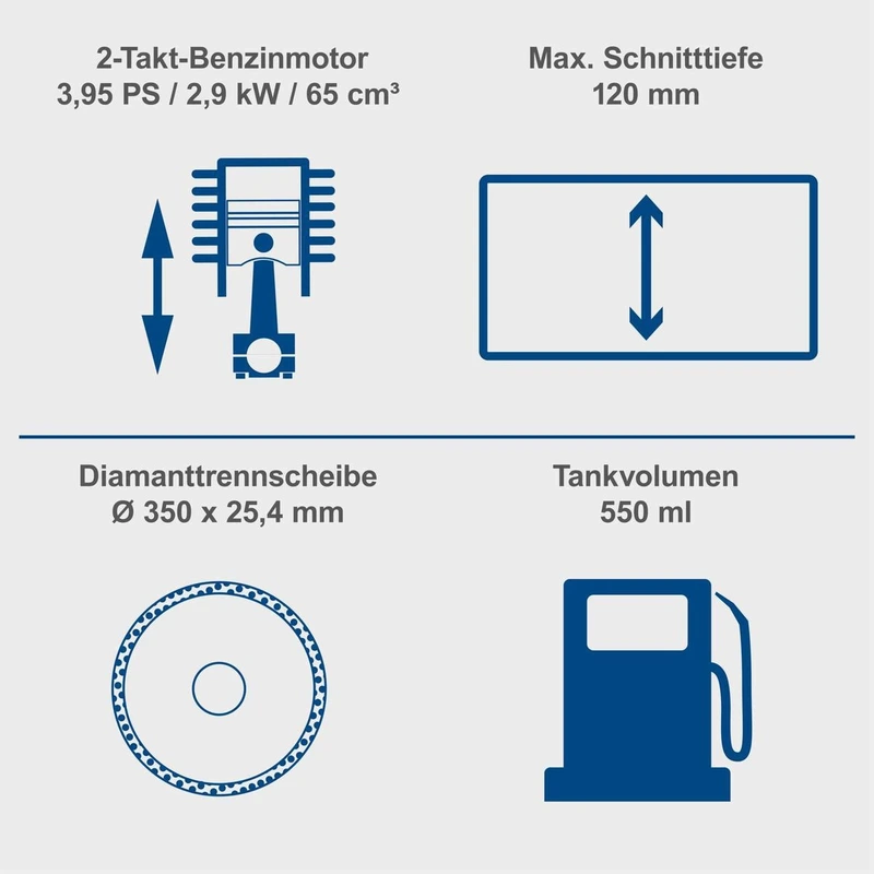 Бензоріз Scheppach PTS400 (350 мм, різ 120 мм, 2.9 кВт) - фото 3
