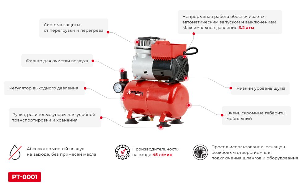 Компрессор Intertool PT-0001 подробнее