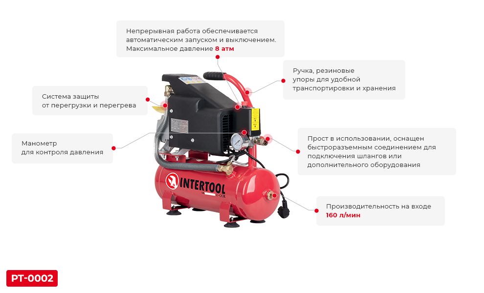 Компрессор Intertool PT-0002 подробнее