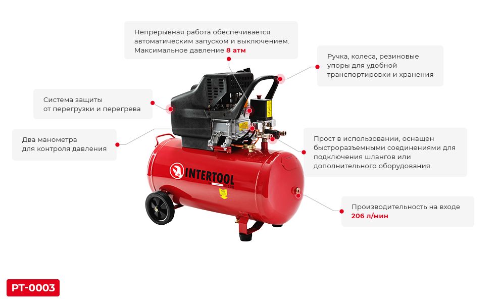 Компрессор Intertool PT-0003 подробнее