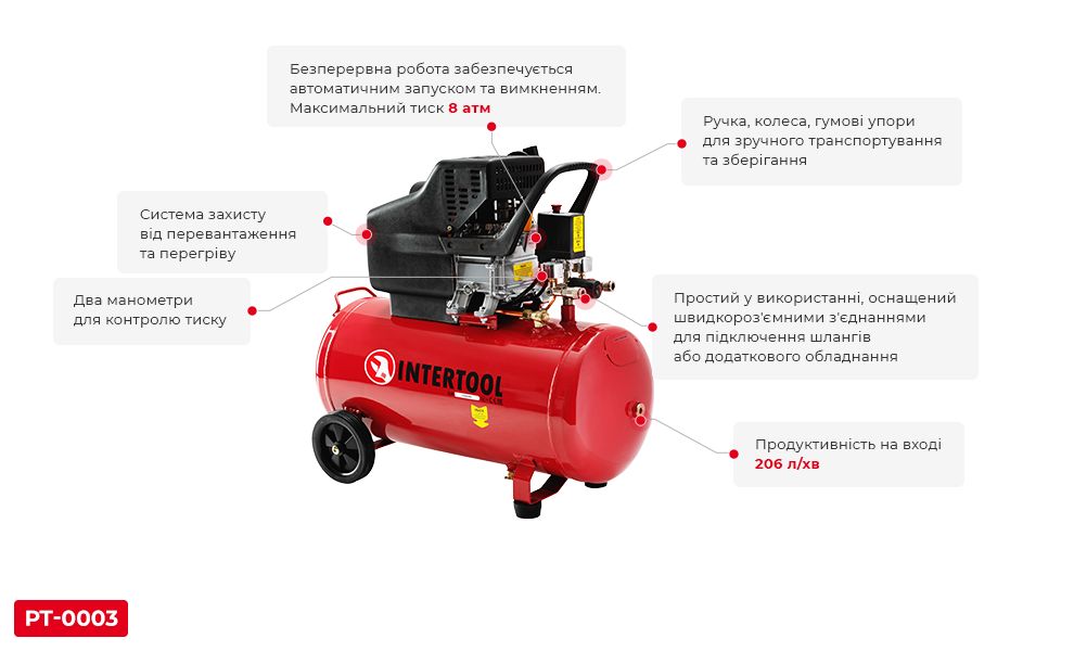 Компресор Intertool PT-00031 детальніше