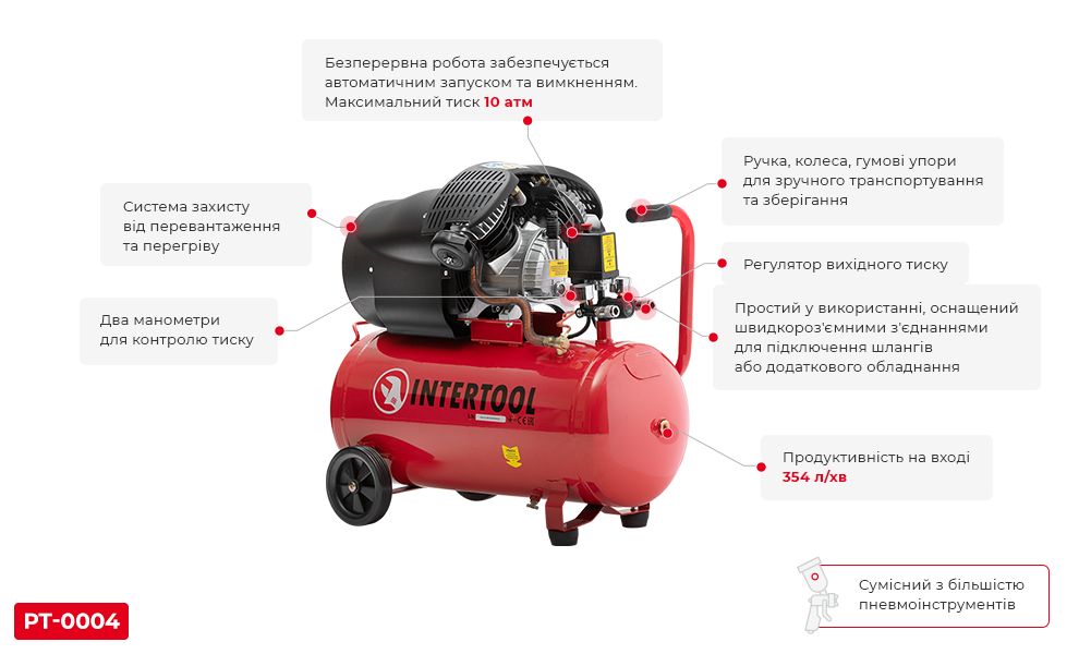 Компрессор Intertool PT-0004