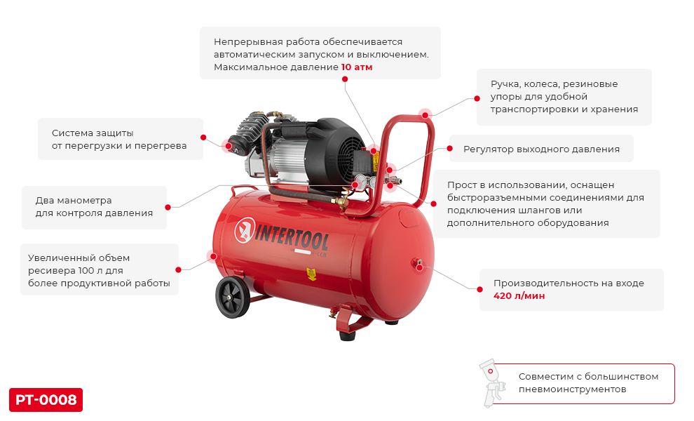 Компрессор Intertool PT-0008 подробнее