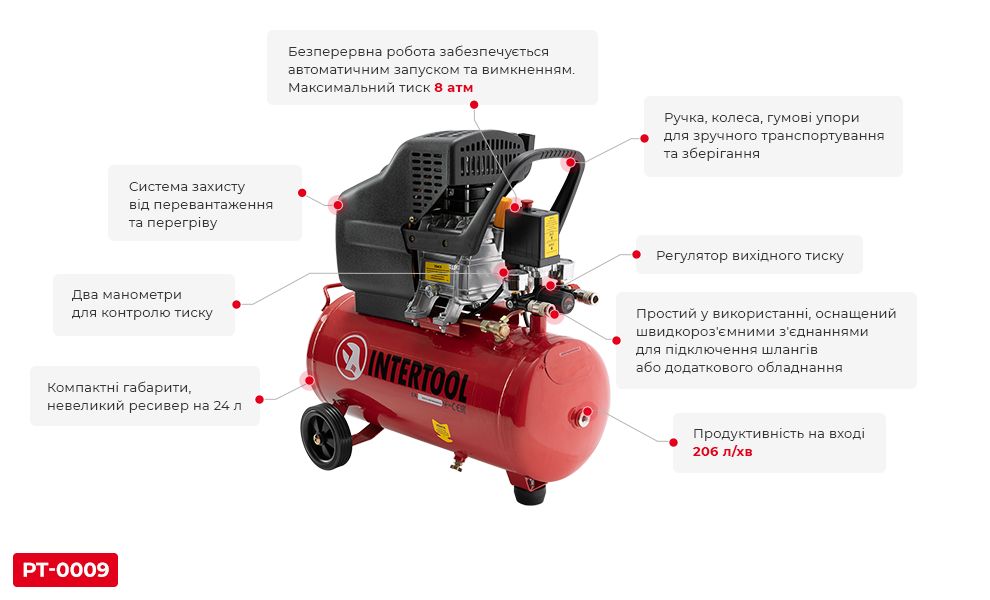 Компресор Intertool PT-0009 детальніше