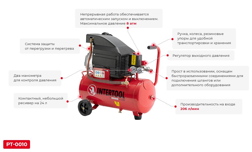 Компрессор Intertool PT-0010 подробнее