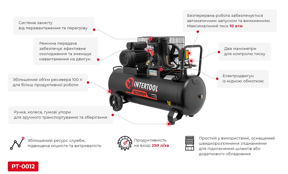 Компресор Intertool PT-0012 детальніше
