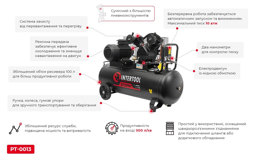 Компресор Intertool PT-0013 детальніше
