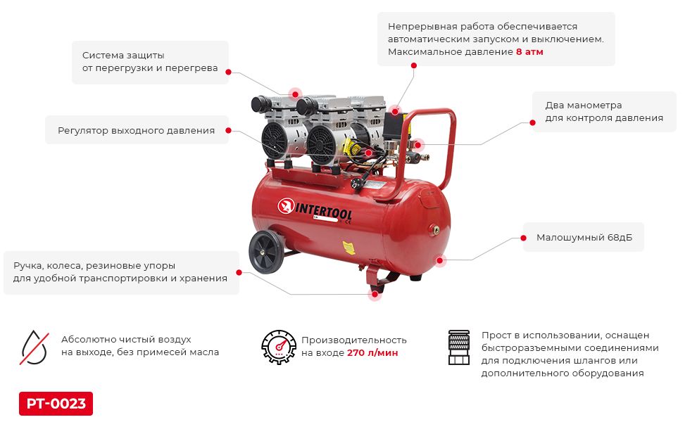 Компрессор Intertool PT-0023 подробнее