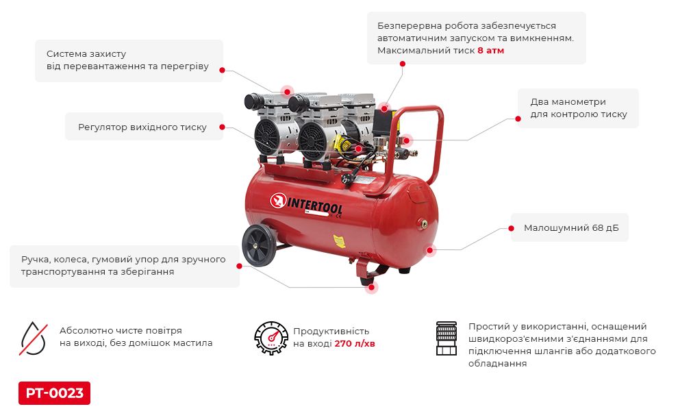 Компресор Intertool PT-0017 детальніше
