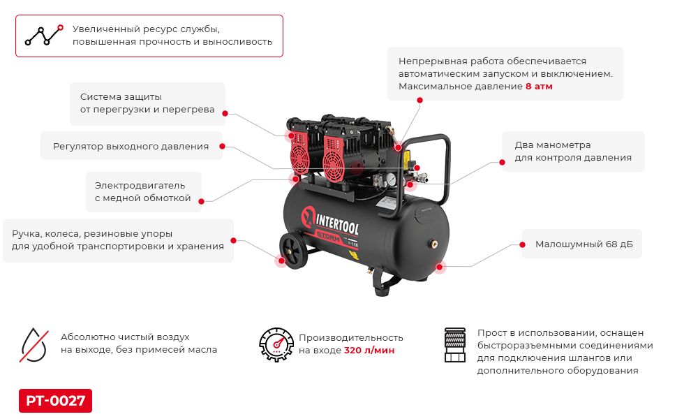 Компрессор Intertool PT-0027 подробнее