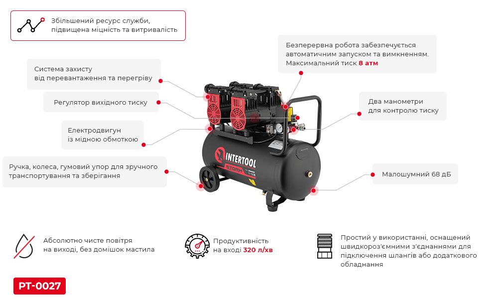 Компресор Intertool PT-0027 детальніше