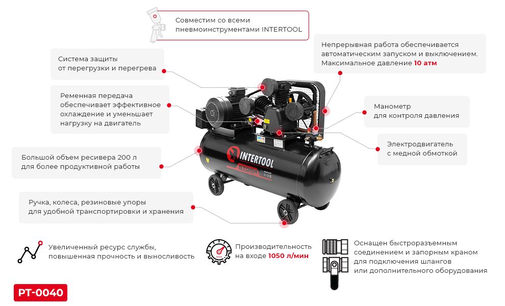 Компрессор Intertool PT-0040 подробнее