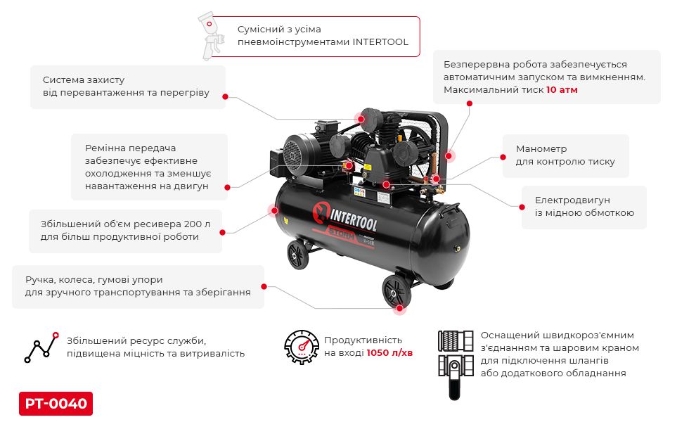 Компресор Intertool PT-0040 детальніше
